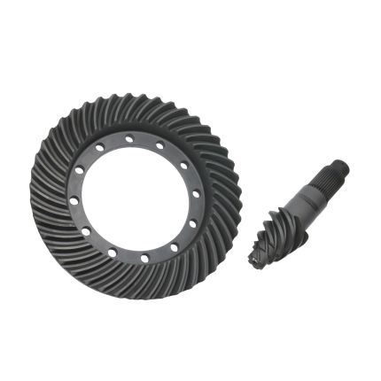 GEAR SET 7.17